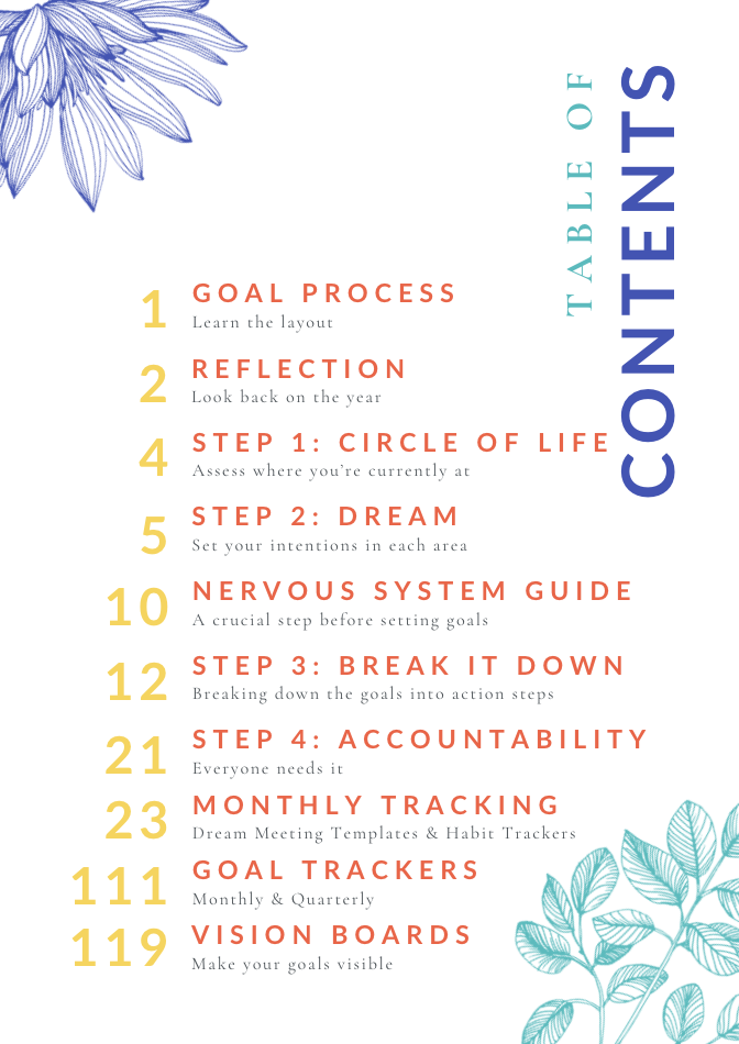 Purpose Pages: Goal Journal & Habit Tracker